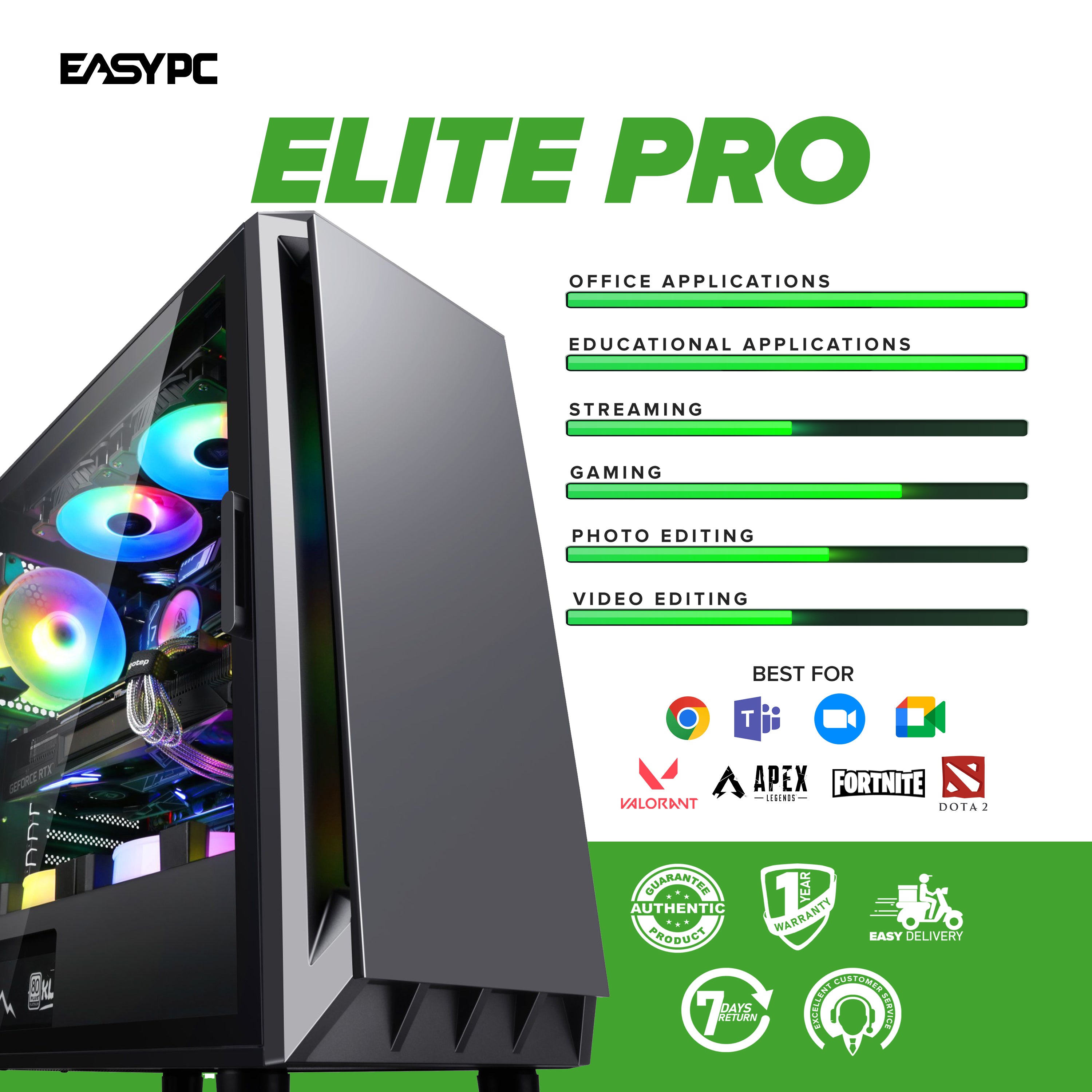 Elite Pro Build